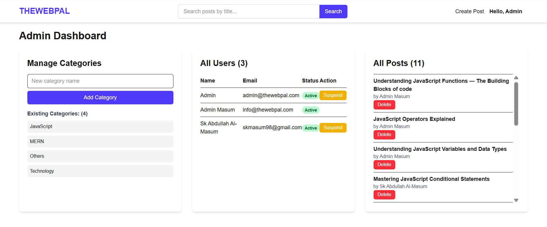 Admin dashboard screenshot